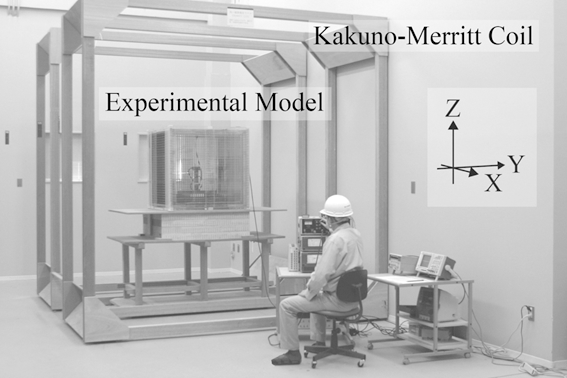 開放型磁気シールドと密閉型磁気シールド(従来型)の性能比較 実験状況